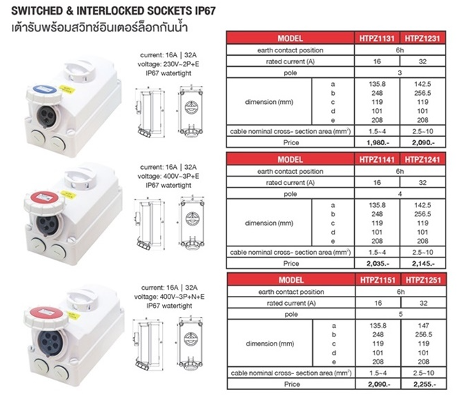 พาวเวอร์ปลั๊ก Power Plug