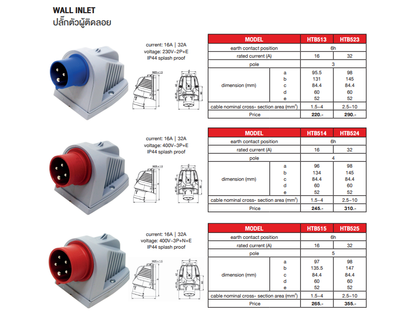 พาวเวอร์ปลั๊ก Power Plug
