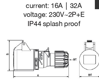HTN213 16A DAKO