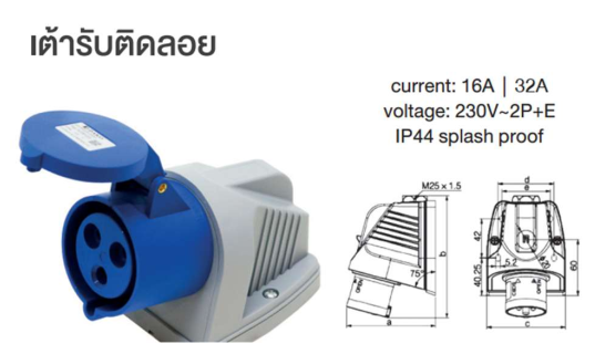 HTB113 16A DAKO