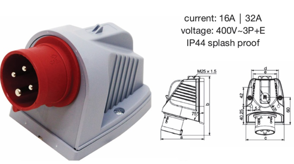 HTB524 32A DAKO