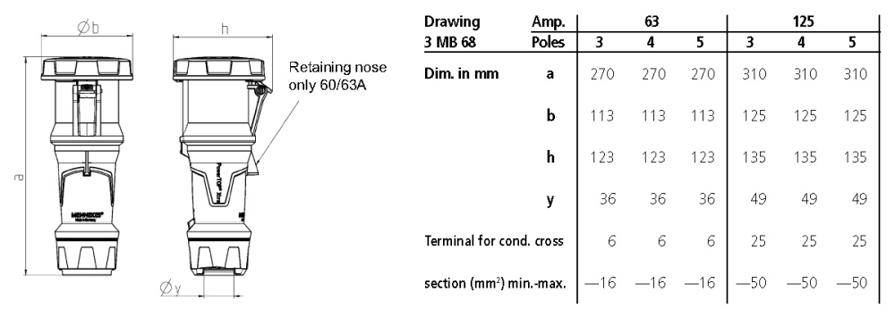 MPN 14202