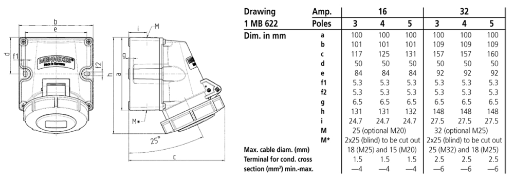 9105