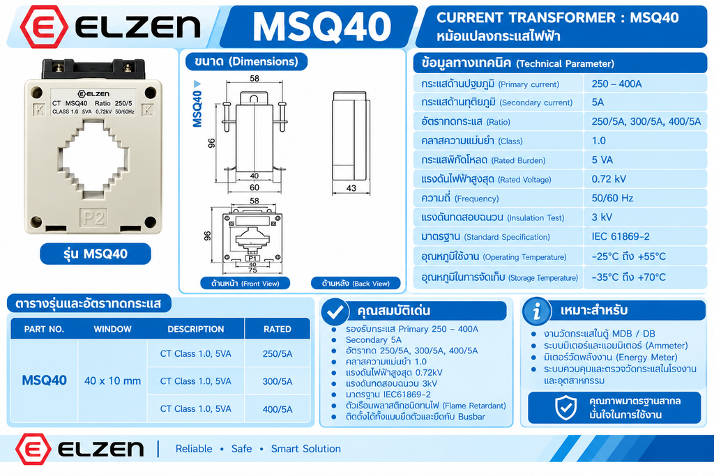 MSQ40 Current Transformer ELZEN