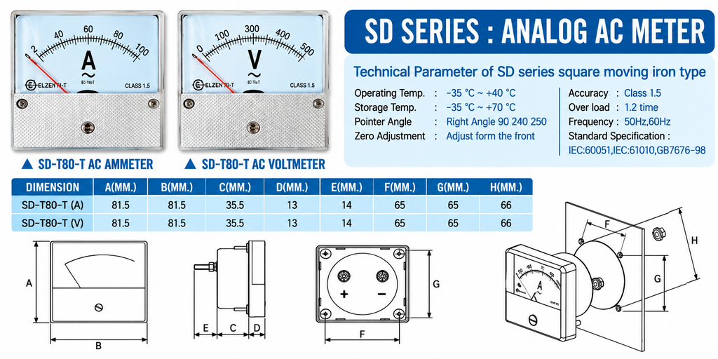 ANALOG AC METER SD-T80-T 