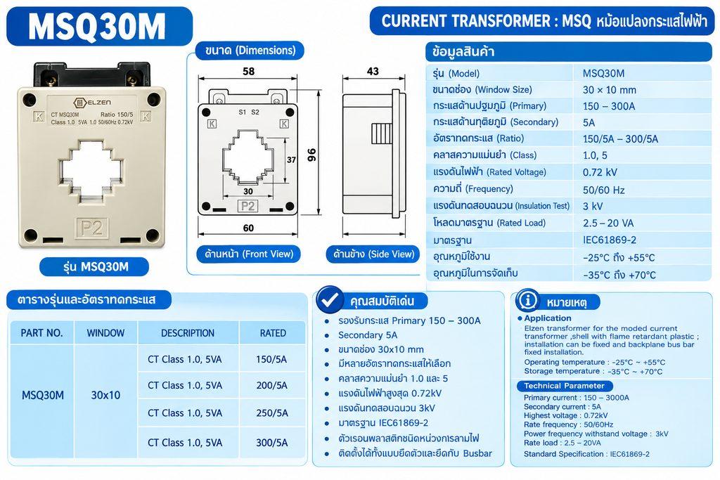 MSQ30M Current Transformer