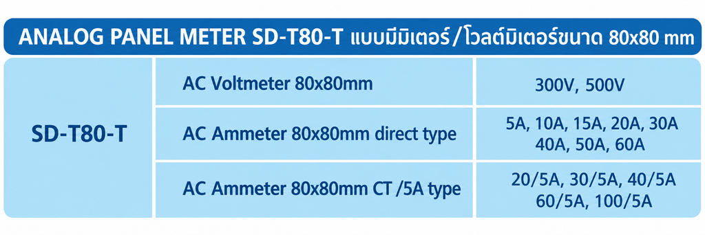 ANALOG AC METER SD-T80-T 