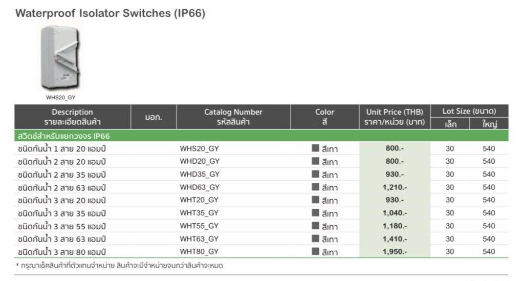 Isolator Switches IP66-สวิทซ์สลับกันน้ำ Schneider