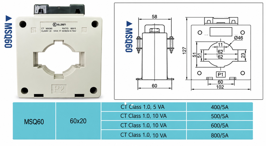 MSQ60 Current Transformer (CT) ELZEN