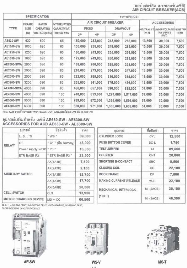แอร์ เซอร์กิตเบรกเกอร์ ACB Mitsubishi AE1000-SW 1000A