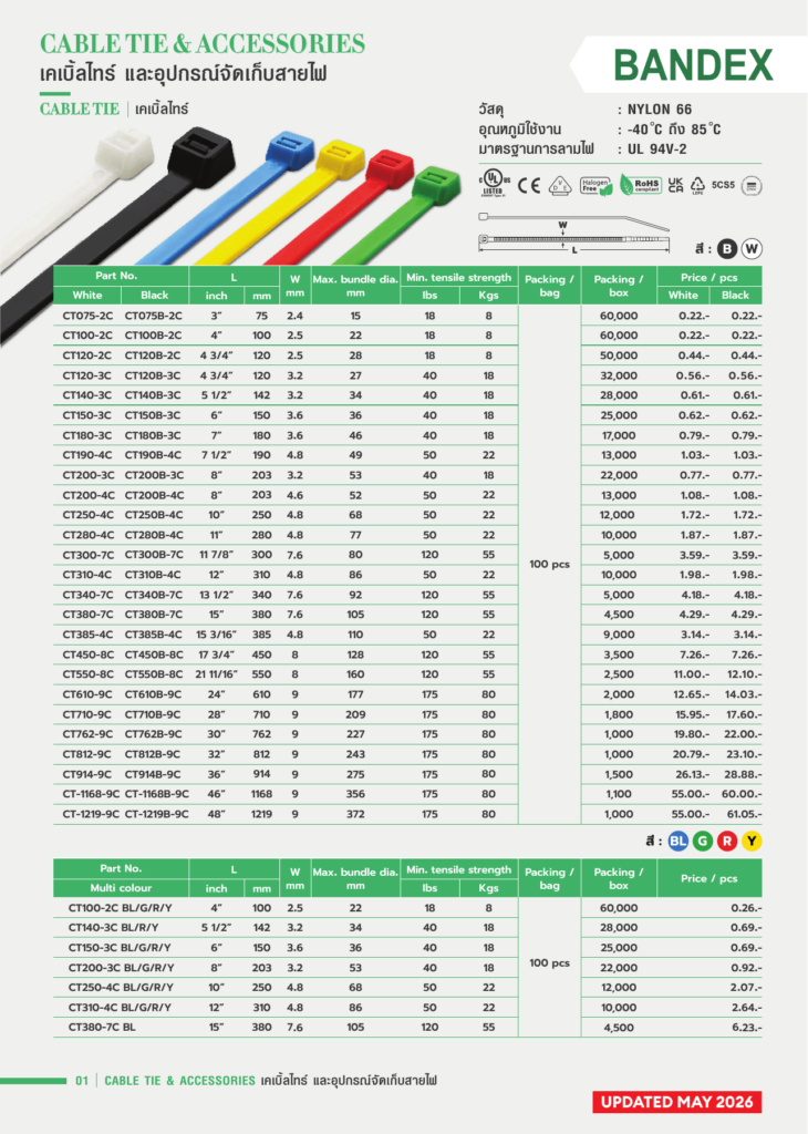 เคเบิ้ลไทร์ BANDEX 2026 ตารางรุ่น ขนาด สี และแรงดึง Nylon 66