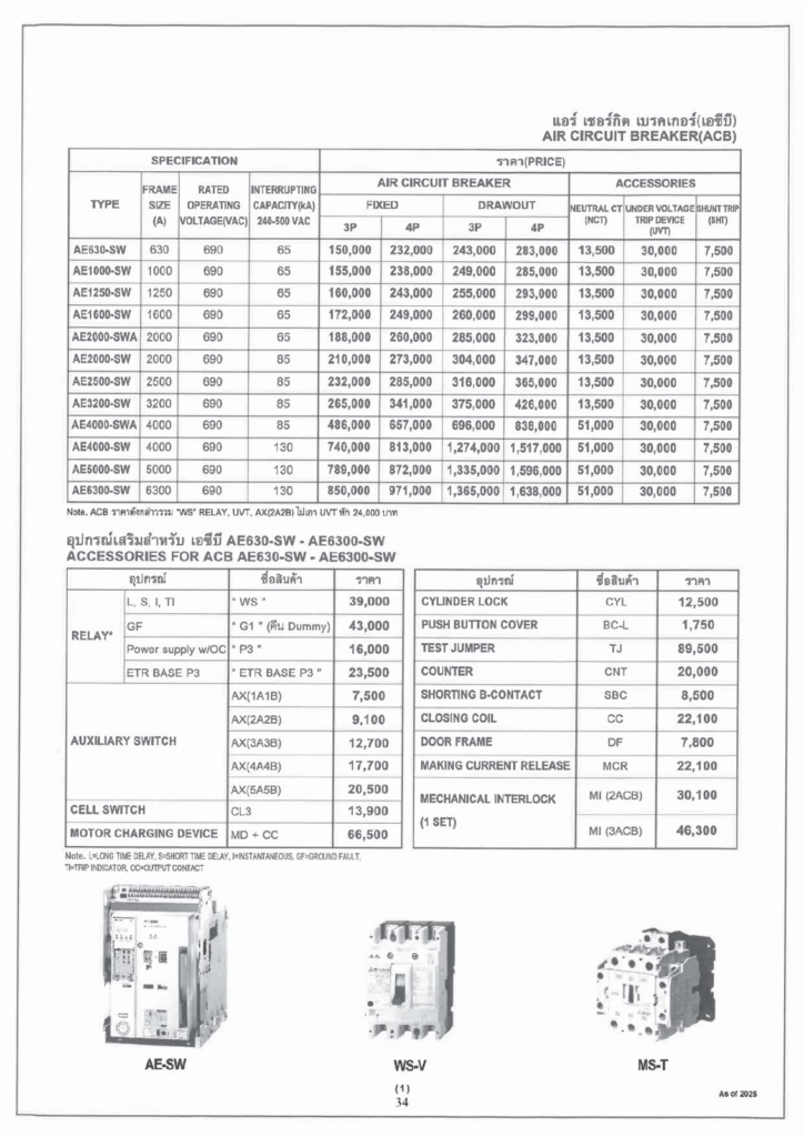 ตารางเบรกเกอร์ ACB Mitsubishi AE-SW