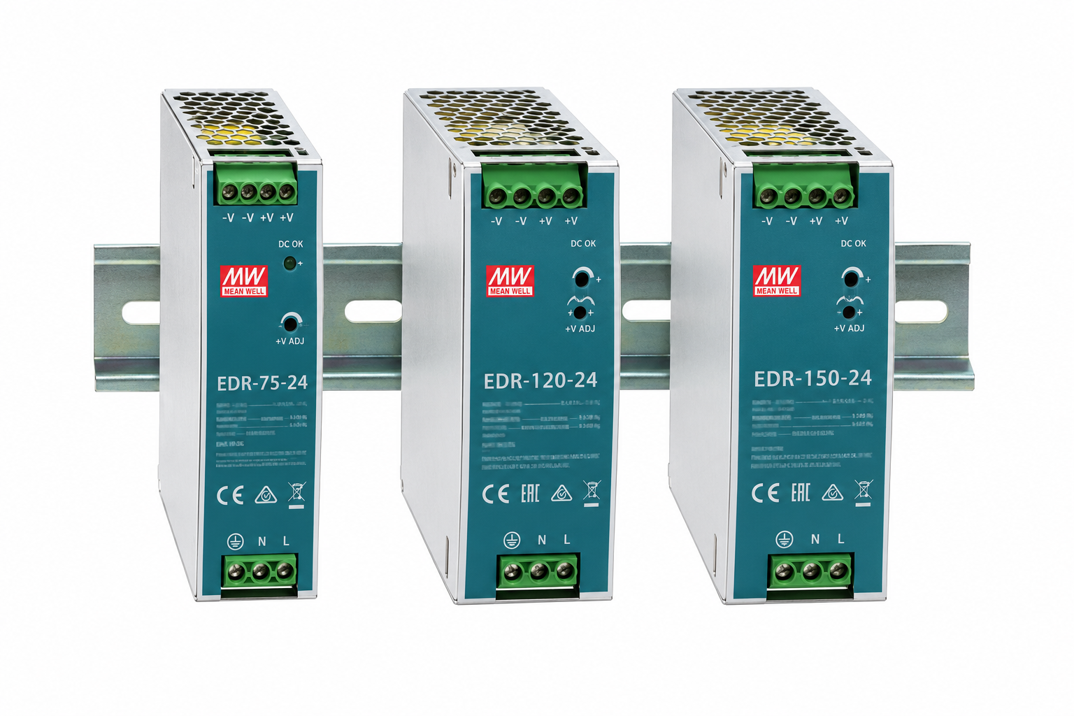 EDR Series MEAN WELL พาวเวอร์ซัพพลายราง DIN รุ่นประหยัด ภาพตระกูลสินค้า