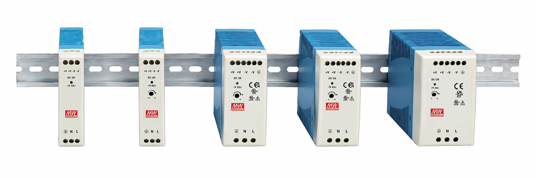 MDR Series MEAN WELL พาวเวอร์ซัพพลายราง DIN แบบบาง ภาพตระกูลสินค้า